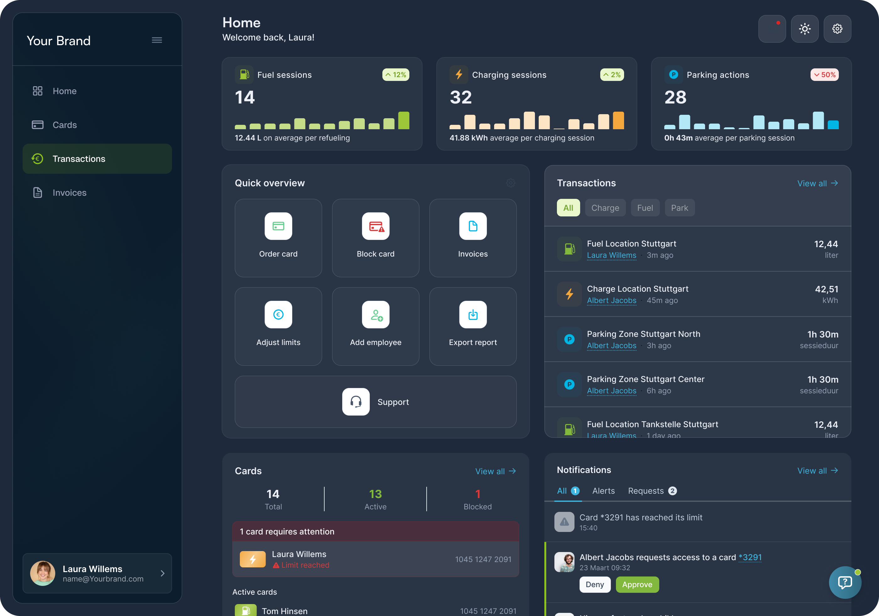 Moveyou 21 Dashboard Night
